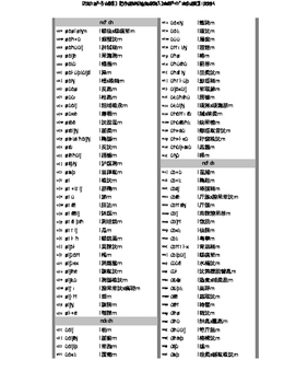 Complete Vocabulary List For Korean Elementary Schools By Lockhaven English