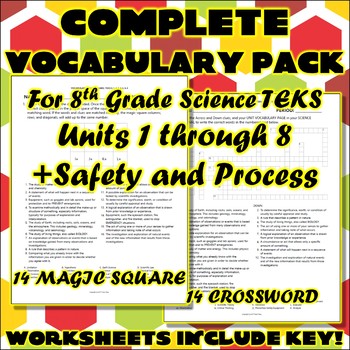 Bundle: Complete Vocabulary Pack for Eighth Grade Science TEKS by