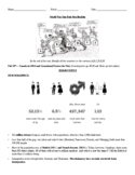 Complete WW1 Unit package (worksheets, notes, projects)