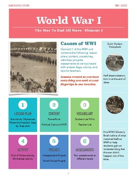 Preview of Complete WWI Causes PDF