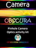 Pinhole Camera: Light Rays and the Camera Obscura - no fai