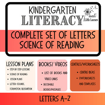 Preview of Complete set of LEARN the LETTERS A-Z, Science of Reading Lesson Plans