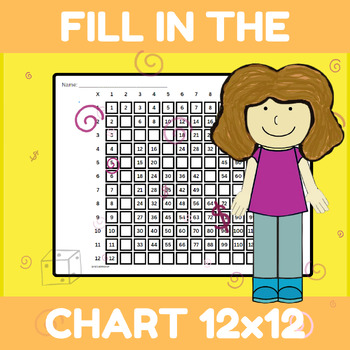 Preview of Complete the MULTIPLICATION CHART Study Guide Practice Math Worksheet Quiz