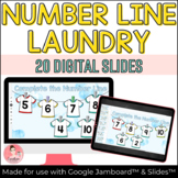 Complete the Number Line Activity with Google Jamboard™ an