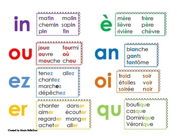 Complex French Sounds - Phonics by Bellefleur's Learning Resources