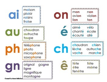 Complex French Sounds - Phonics by Bellefleur's Learning Resources