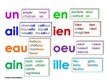 Complex French Sounds - Phonics