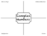 Complex Number Graphic Organizer