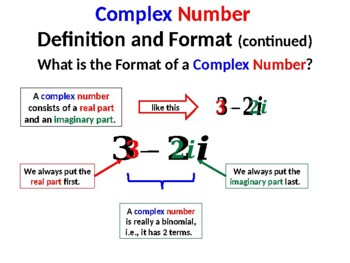 Preview of Complex Number Operations