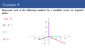 Preview of Complex Numbers