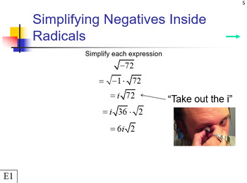 Preview of Complex Numbers Unit (Algebra 2)