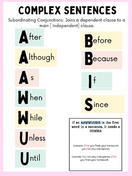 Preview of Complex Sentences ( Anchor Chart/Poster)