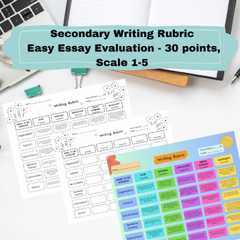 Preview of Secondary Writing Rubric - 30 points, Scaled 1-5, Color, Black/White, Editable
