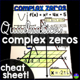 Complex Numbers Cheat Sheet