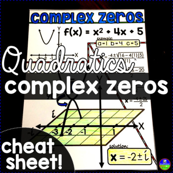 Preview of Complex Numbers Cheat Sheet