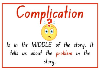 complication literary definition