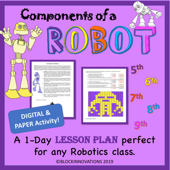 Preview of Component Parts of a Robot Lesson Plan with Pixel Art