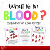 Components of Blood | Posters | Anchor Charts