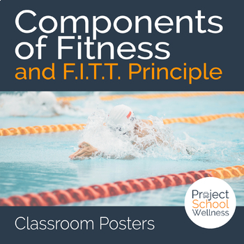 Preview of Components of Fitness and FITT Principle Posters a Health Education Bundle