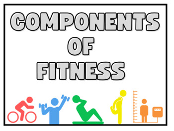 Health Related Components of Fitness Poster for PE Class (9 color  variations)