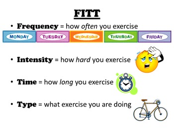 Components of Fitness/FITT Principles/Goal Setting by Autumn Craft