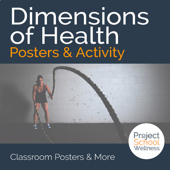 Preview of Dimensions of Health Posters and Student Activity