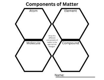 Preview of Components of Matter