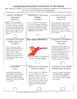 Preview of Components/Objects in the Universe Learning Menu/Choice Board w/ RUBRICS-PDF