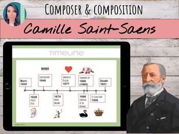 Preview of Composer Camille Saint-Saens Listening Unit on Google Slides