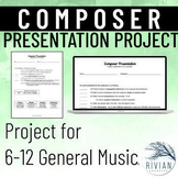 Composer Presentation Music Project PDF & Editable Version