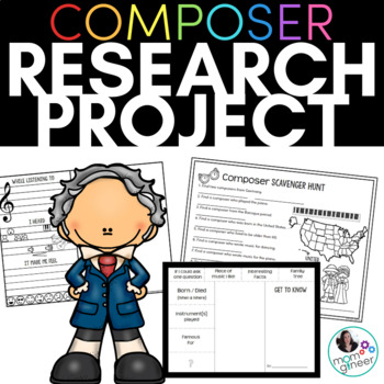 Preview of Composers Research Project ✏️ Biography Study of a Famous Composer ✏️ 36 Options