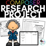 Composers Research Project ✏️ Biography Study of a Famous 