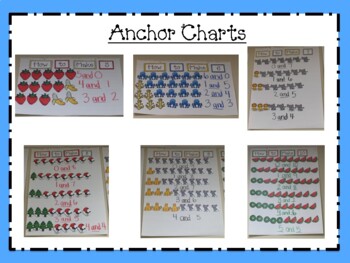 Decomposing Numbers Anchor Chart