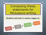 Composing Thesis Statements PPT Lesson & PDF Version of PPT