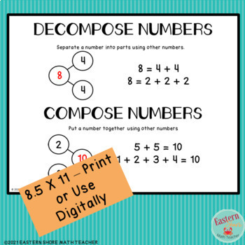 Composing and Decomposing Numbers Kindergarten Anchor Chart