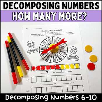 Preview of Composing and Decomposing Numbers to 10 - How Many More to Make 6-10 Math Center