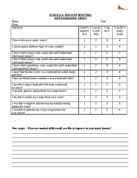 Preview of Composing using SCALES - End of Unit self-evaluation Worksheet