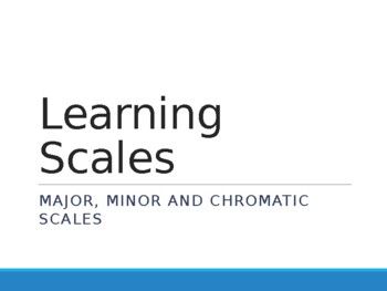Preview of Composing using SCALES - Fun music lesson for general music classes