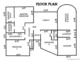 Composite Figures Area And Perimeter Floor Plan Activity By