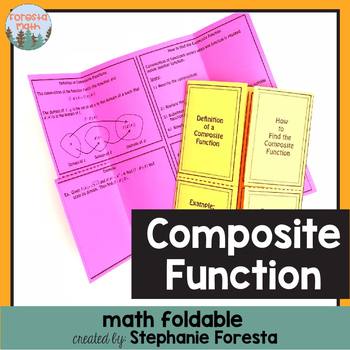Preview of Composite Function Foldable
