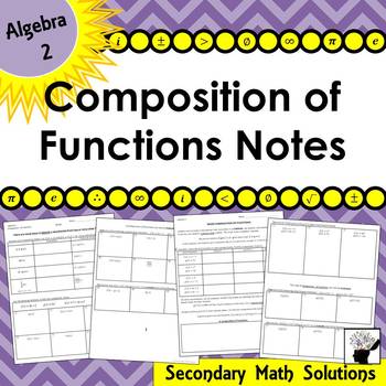 Preview of Composition of Functions Notes