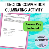 Composition of Functions Review Practice Activity - Error 