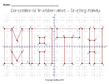 Composition Of Transformations Graphing Activity By Jstalling Tpt