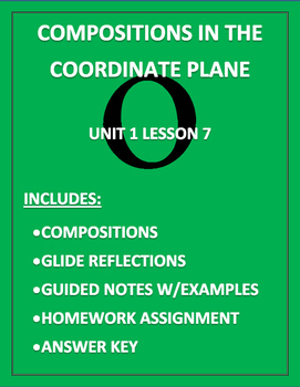 Preview of Compositions in the Coordinate Plane Editable Word Document