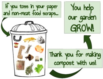 Preview of Compost Sign - Sign to put on Compost Bin - Garden Sign for Garden Program