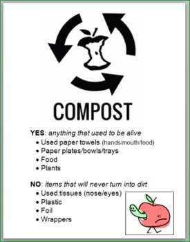 Preview of Compost Sign (sized to stick ON compost container)