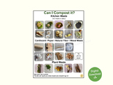 Compost Sign with Pictures