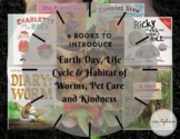 Earth Day, Life Cycle & Habitat of Worms, Pet Care and Kindness