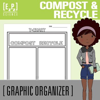 Compost Materials Chart
