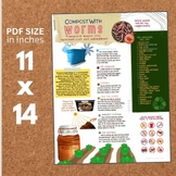 Compost with Worms POSTER 11 x 14 Color Home Grown Fun